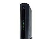 What Best Router Modem Combos 2022?