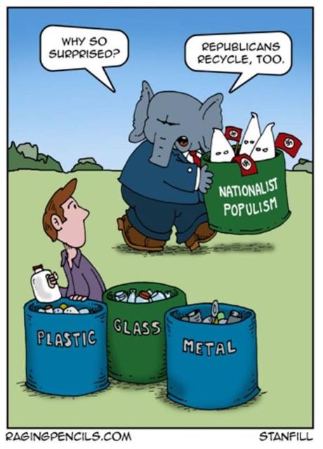 Recycling
