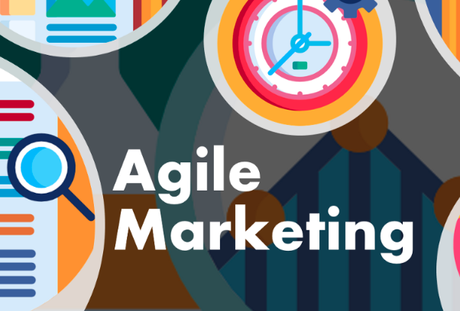 Krishen Iyer Discusses The Value Of Agile Marketing For Marketing Departments Krishen Iyer Discusses The Value Of Agile Marketing For Marketing Departments
