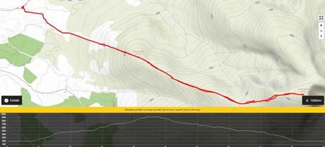 Lugnaquilla – Four Hiking Routes To The Top
