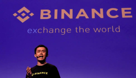 Binance Leveraged Token Quiz Answers