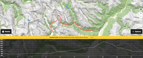 Gillespie Pass Circuit: my favourite hike in New Zealand