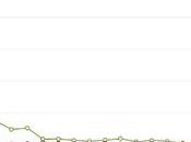 Looks Like Things Have Gotten Back Normal Academia Page, Part