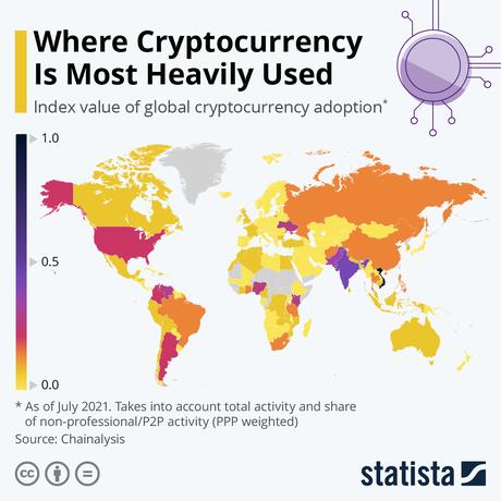Infographic: Where Cryptocurrency Is Most Heavily Used | Statista