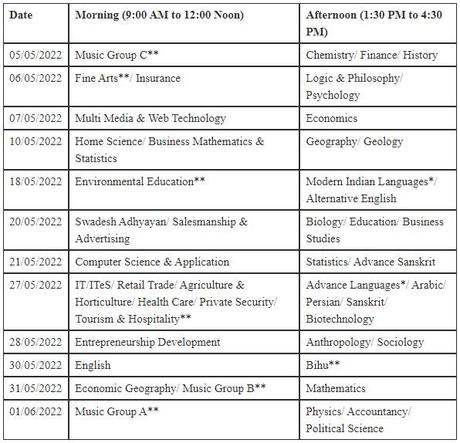 AHSEC HS 1st Year Routine 2022