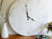 Learn Make Your Wall Clock