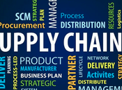 Benefits Supply Chain Visibility Software Types