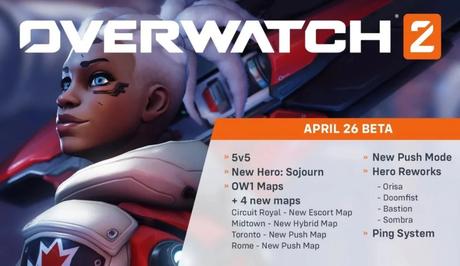 How to Fix Overwatch 2 Beta Not Showing Up