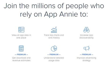 App Annie Review 2022 | Get Started For FREE | Should You Try It?