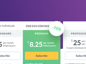 Datacamp Pricing: Much Does Cost?