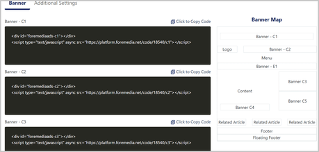 ForeMedia Review: Is It The Best Ad Network In The Industry? ForeMedia ad locations