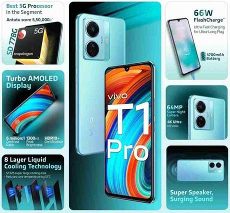 Vivo T1 Pro 5G with Snapdragon 778G, 90Hz AMOLED display launched in India: Price, Specifications