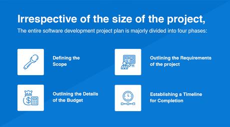 Main Stages of Software Development Project Planning