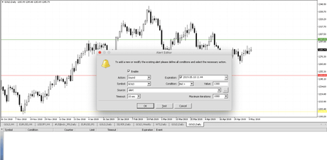 Price Alert Indicator - A handy MT4 indicator