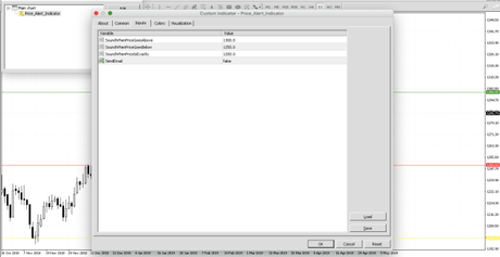 Price Alert Indicator – A handy MT4 indicator