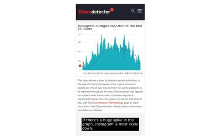 Check if IG is down from Down Detector website