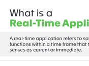 NodeJS: Perfect Real-Time Application Development