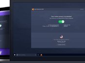 Best Software (Windows/Mac) 2022