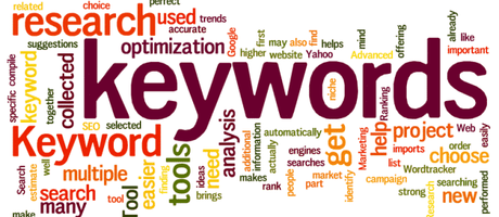 keyword research