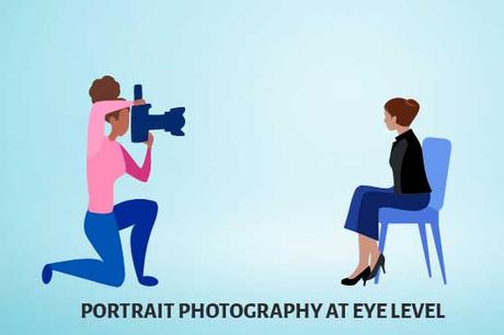 Portrait Photography at eye Level