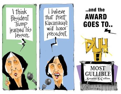 Most Gullible