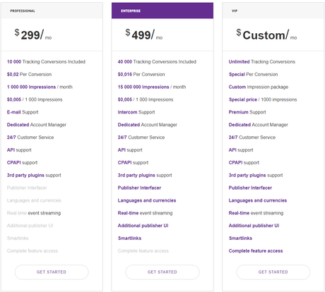 Trackier Vs Affise 2022: Which One Is The Best? (OUR PICK)