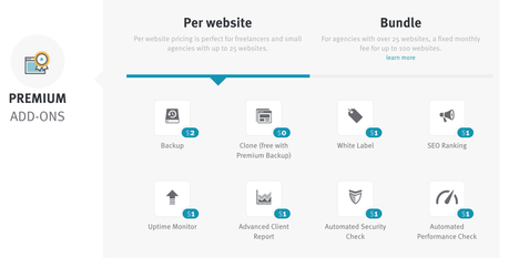 ManageWP Review 2022: Best Plugin to Manage Multiple WordPress Sites