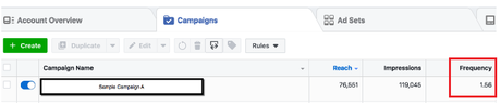 What The Best Facebook Ad Campaigns Do Differently 2022? (Great Results)