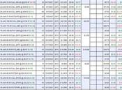 Money Talk Portfolio Review