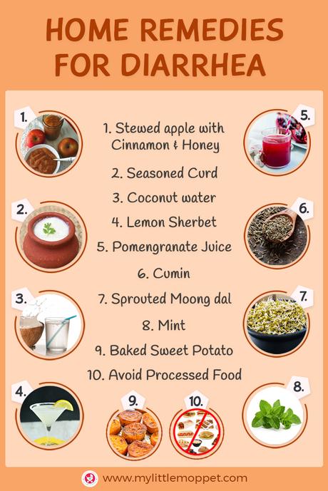 10 Effective Home Remedies For Loose Motion