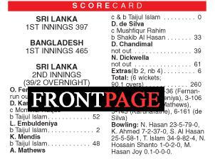 Bangladesh, Sri Lanka share honours; match ends in draw