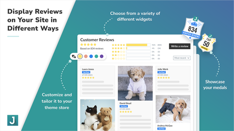 Shopify Apps: Most Reviewed Apps in 2022