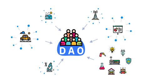 DAO NFT Term