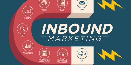 Inbound marketing image