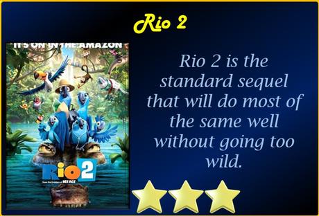 Rio 2 (2014) Movie Review