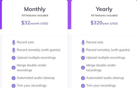 Alitu Review 2022: How Do I Choose A Podcast Hosting Platform? (Pros & Cons)