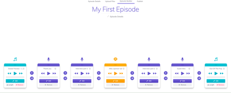 Alitu Review 2022: How Do I Choose A Podcast Hosting Platform? (Pros & Cons)