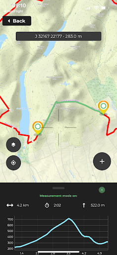 The Complete Guide to using HiiKER apps