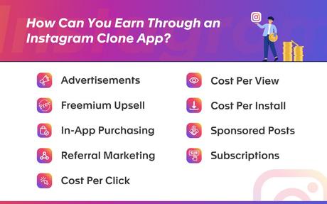 How Can You Earn Through an Instagram Clone App?