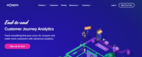 Woopra- eCommerce Data Analytics Software