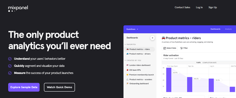 Mixpanel- eCommerce Data Analytics Software