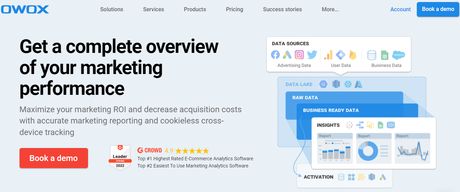 OWOX BI- eCommerce Data Analytics Software