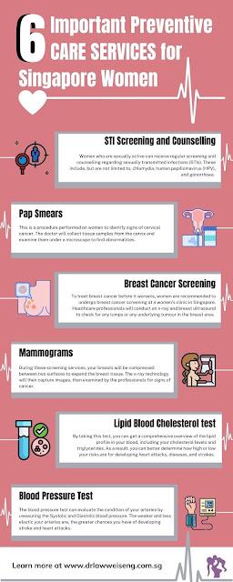 6 Important Preventive Care Services for Singapore Women