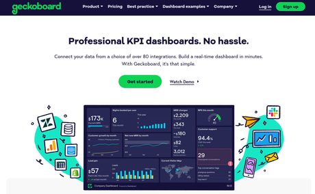 7 Recommended Tools To Build Business Dashboards Geckoboard