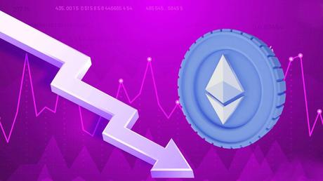 Staked_assets_have_caused_a_24%_decline_in_Ethereum_over_the_weekend