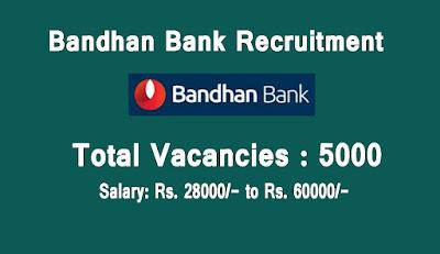 Bandhan Bank Recruitment 2022