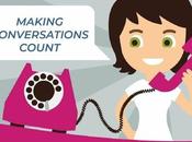 Number Telemarketing Podcast Teaching Listeners About Making Conversations Count!