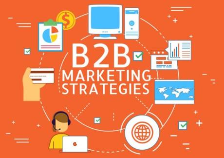 A B2B Marketing Strategy can Help Your Company Grow