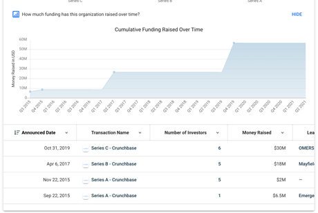 The Concept of Niche Marketing – What is Niche Marketing?