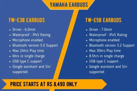 Yamaha TWS earbuds Launched in India | Check Availability and Price